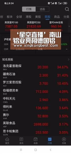 ‘星空直播’南山铝业亮相德国铝展彰显中国高端制造力量(图3) 星空导航